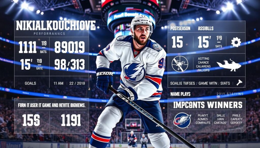 Kucherov Postseason Performance